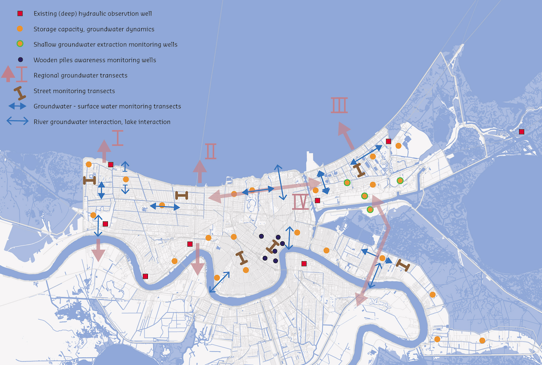 Water and subsidence: “You can’t manage what you don’t measure”