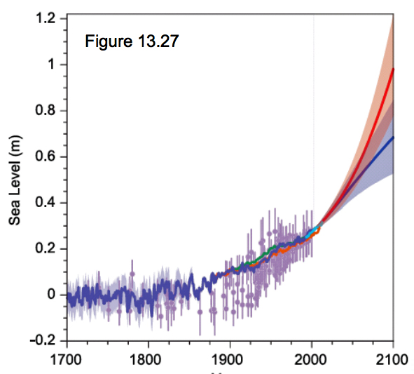 Increasing estimates for sea-level rise bring questions on coastal plan